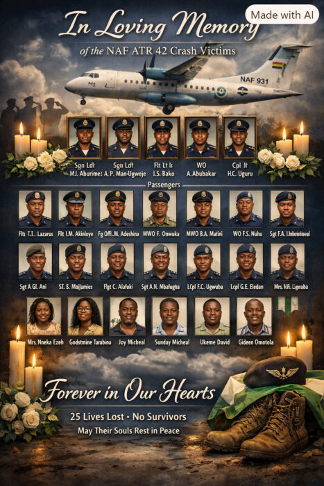 AI GENERATION OF DECEASED PASSENGERS